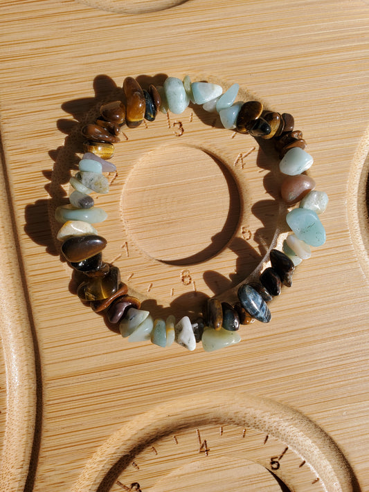 Amazonite and Tiger's Eye